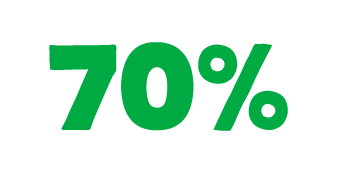 70%